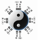 办公室风水